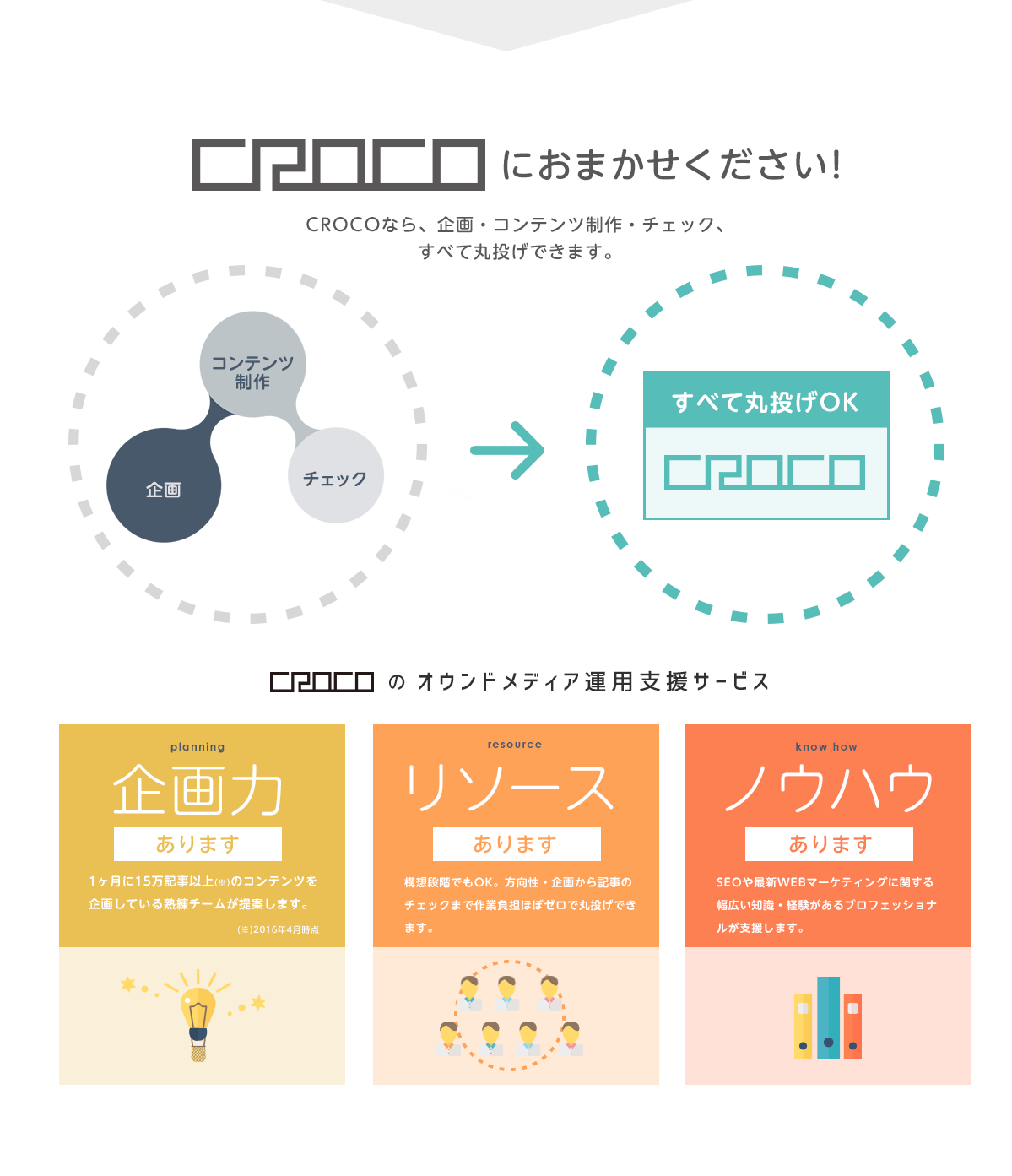 CROCOにおまかせください！